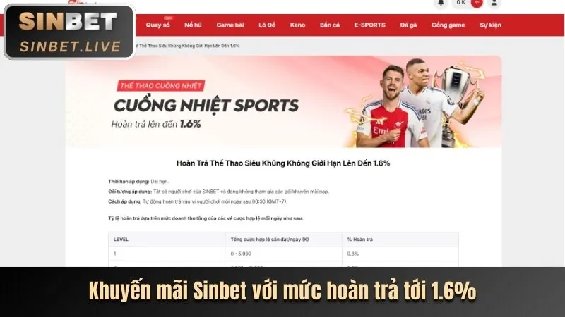 Ưu đãi hoàn trả cược thể thao nova88 chính thức